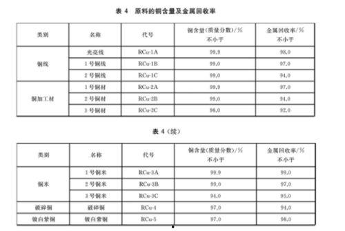 颗粒硬植料配比表怎么看,颗粒硬植料配比表解析与应用概述