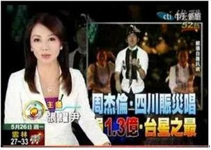 周杰伦武汉捐款新闻头条,助力抗疫爱心传递