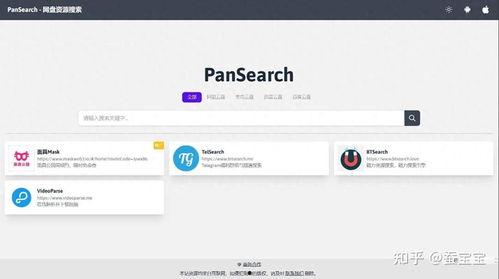 网红网盘,存储与分享的云端新潮流