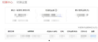 头条发布信息赚钱,紧跟头条发布，开启信息变现之旅