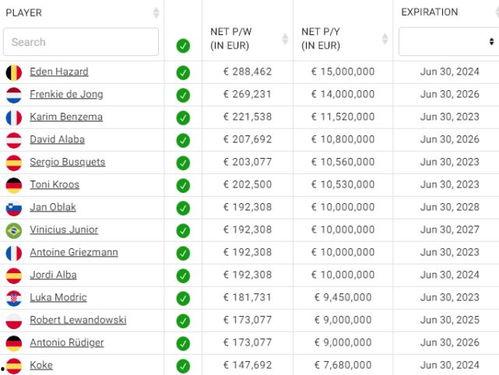 51吃瓜大赛最新榜单,最新榜单揭晓，瓜王争霸战激烈上演！”