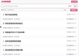 实时吃瓜资讯微博,揭秘娱乐圈最新热点事件！”